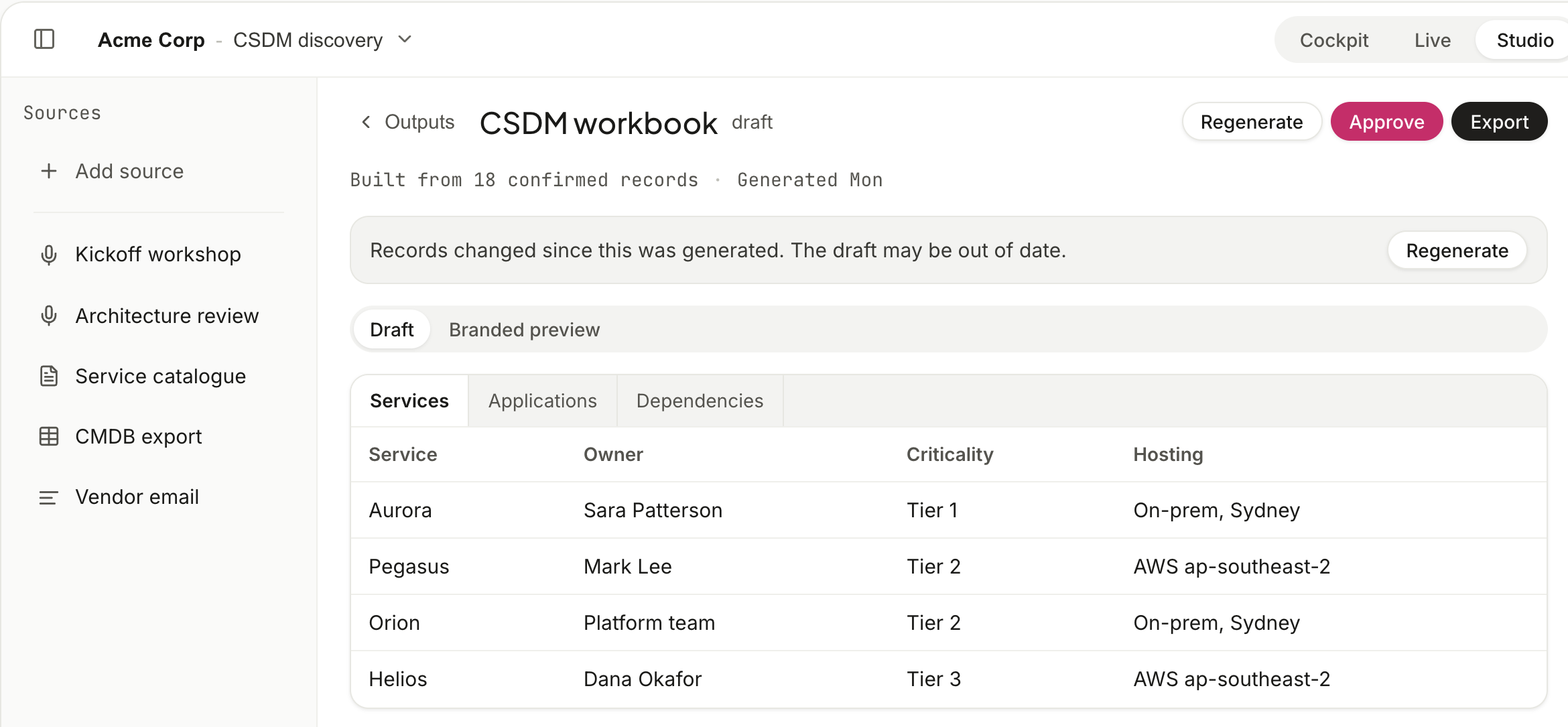 A corner of Conassi's output review: a drafted CSDM workbook, built from confirmed records, awaiting the consultant's approval. Synthetic data.